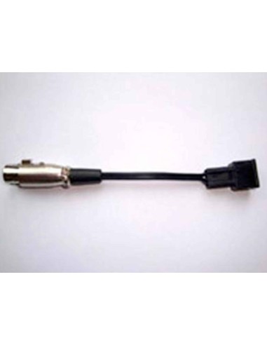 Faisceau de charge e-monster