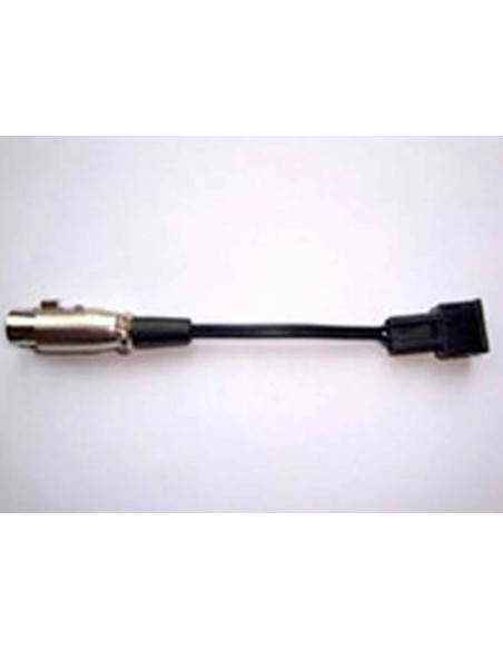 Faisceau de charge e-monster